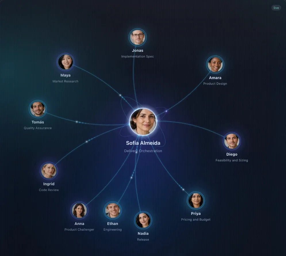 The 19 Agents delivery team